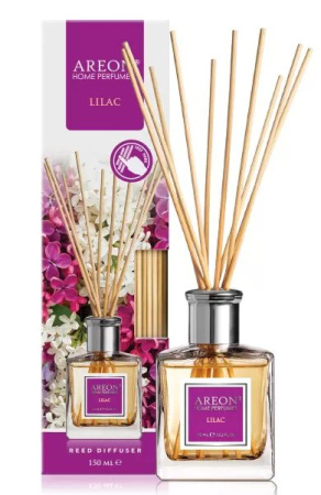 areon-perfumes-Lilac_result