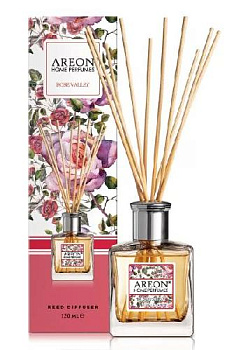areon-Home-perfume-Botanic-Rose-Valey_result