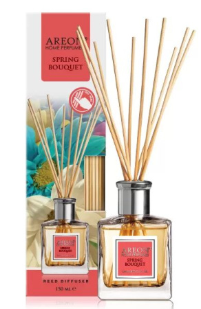 areon-perfumes-spring-bouquete_result