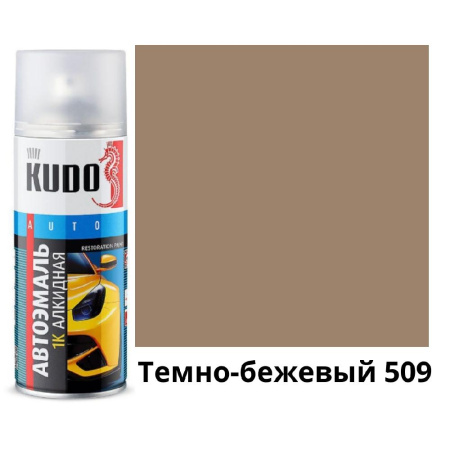 KU-4032