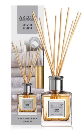areon-perfumes-silver-linen_result