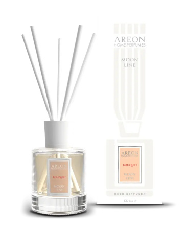 Home-perfume-Moonline_bouquet-copy-thumb